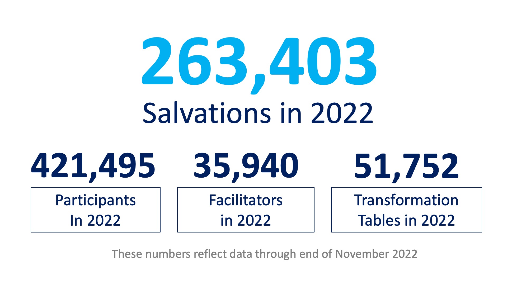 Pastors-Pack_Numbers-Graphic Pastors-Pack_Numbers-Graphic